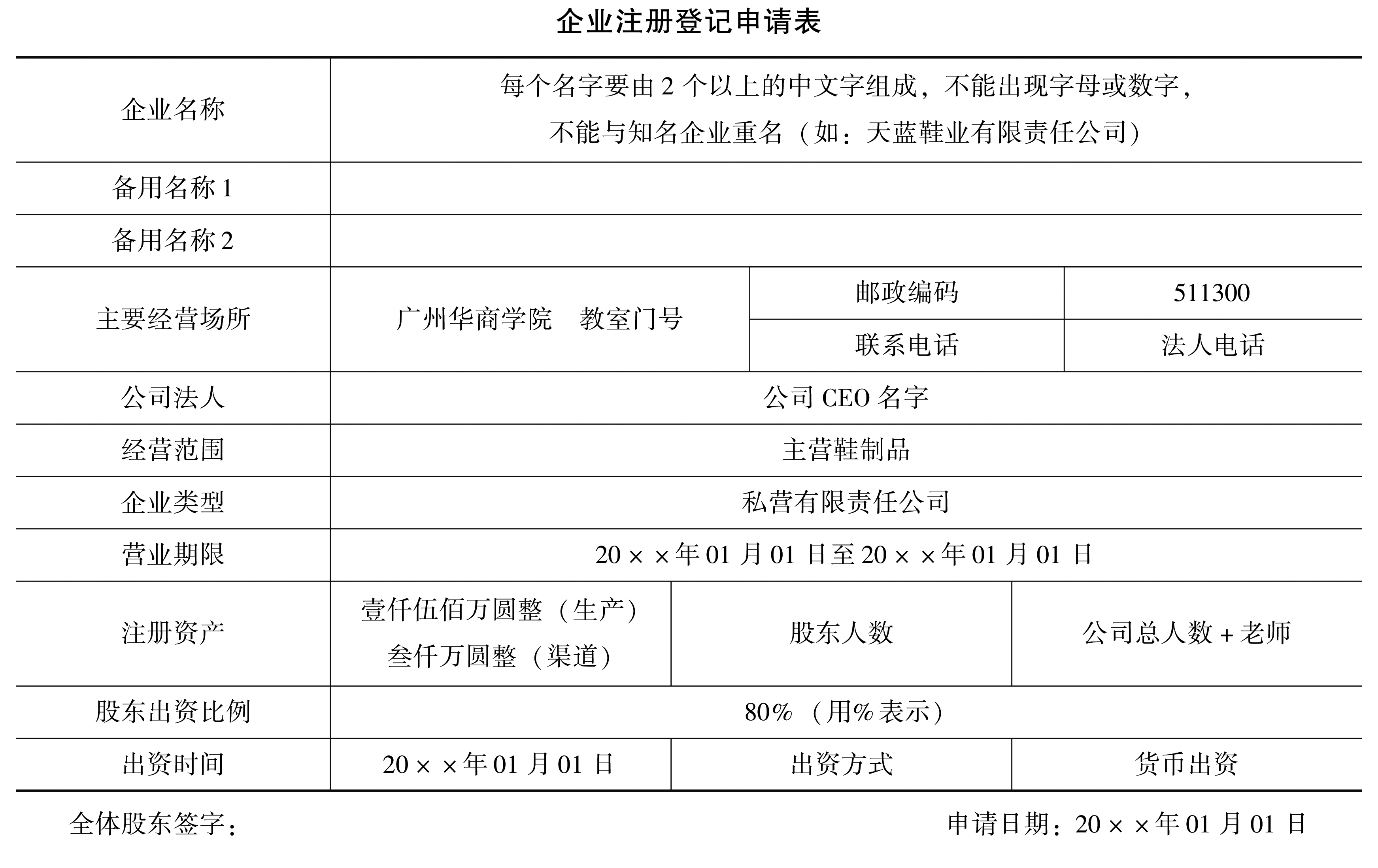 注册公司申请表怎么填